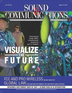 Sound Communications Visulize the Future Magazine