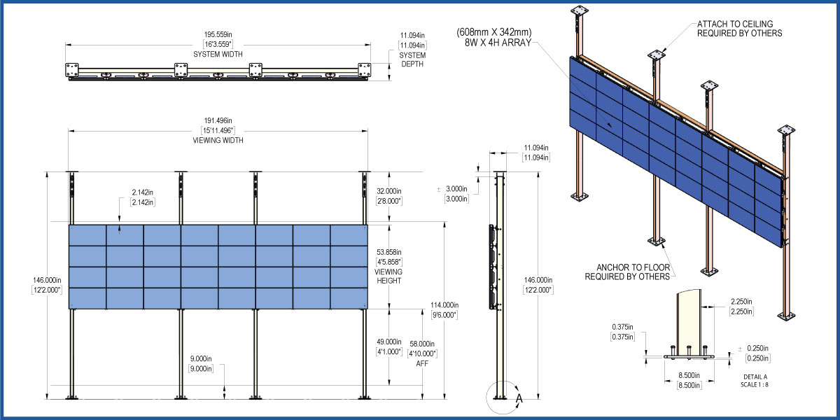 Blueprint showing an 8x4 Floor-to-ceiling visual structure to hold 32 Front Service LEDs using RPV fixed mounts.