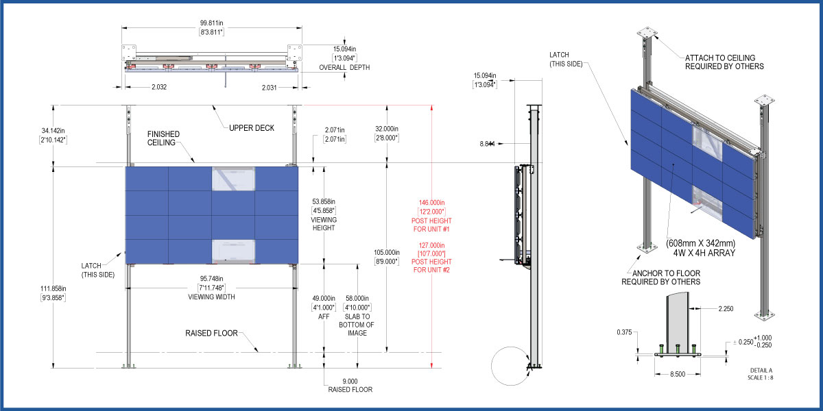 A custom 4x4 Floor-to Ceiling mounting structure to hold 16 front service LEDs using a fixed LED Mount with a 30 Degree Hinge Provision.